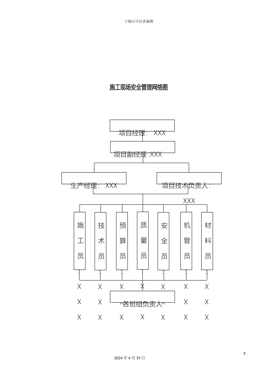 施工现场安全管理网络及安全技术措施范文_第3页