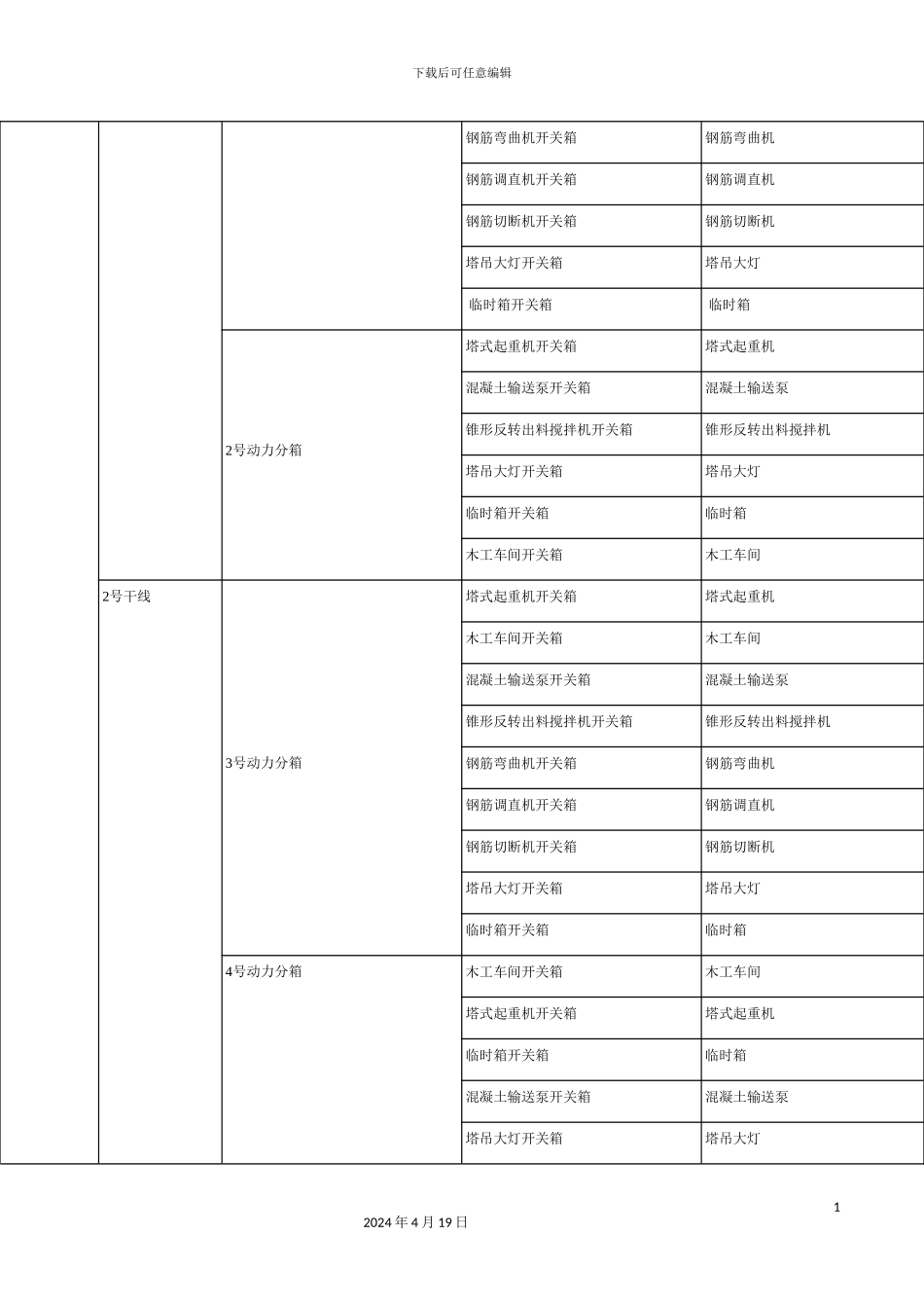 施工用电临时施工方案培训资料_第3页