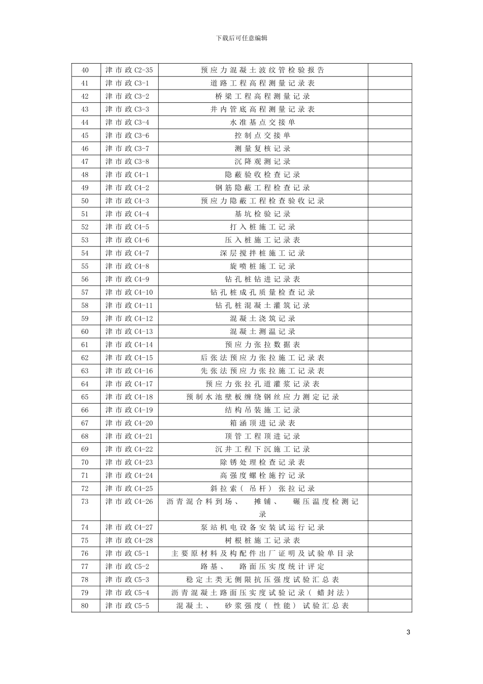 施工管理用表C表模板_第3页