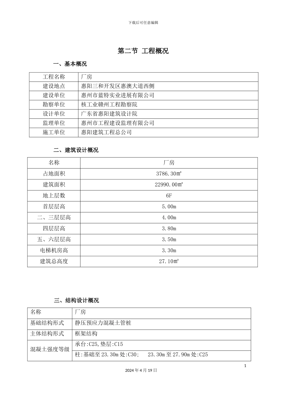 施工组织方案培训资料_第3页
