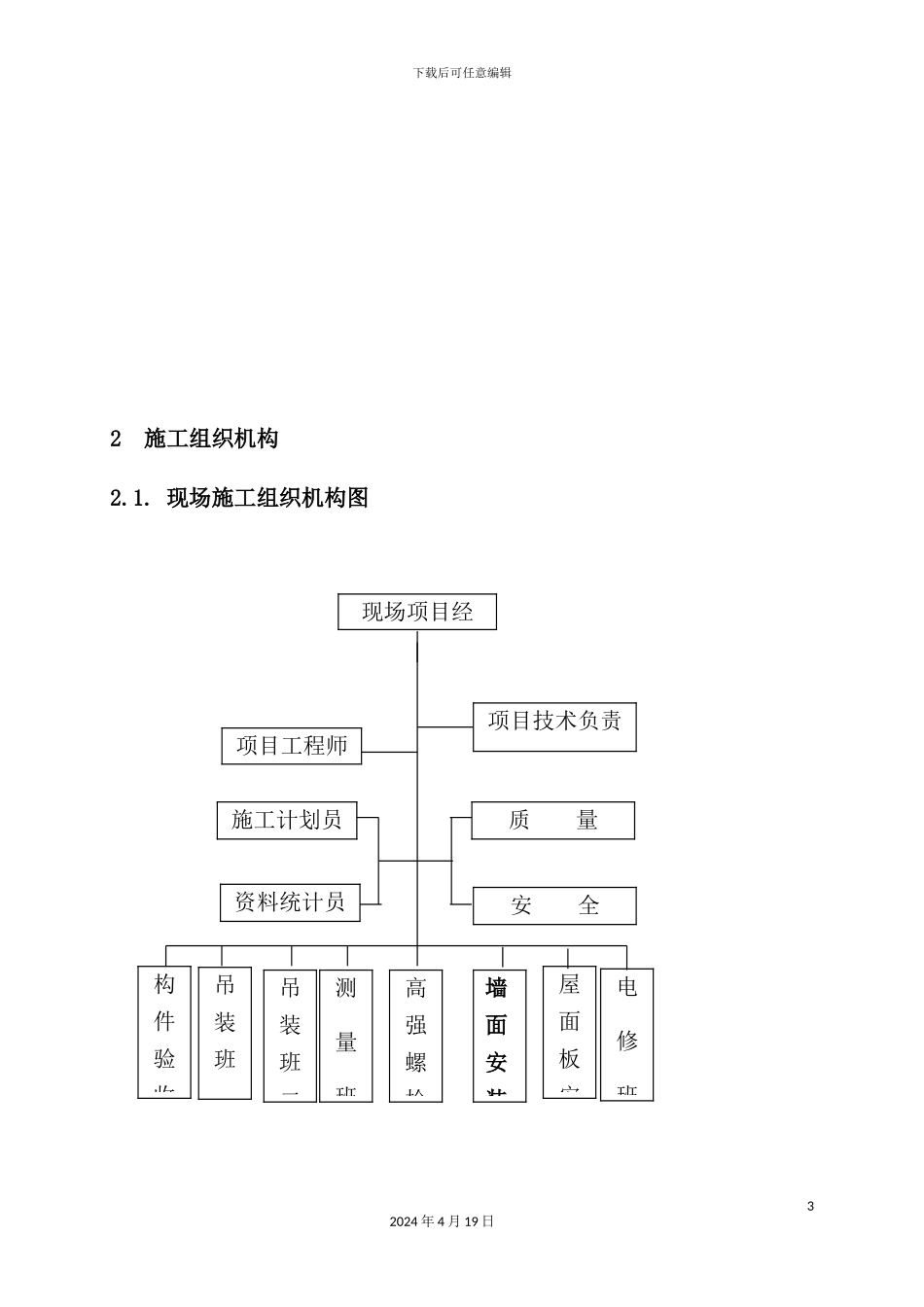 施工组织设计(正新仓库钢结构)_第3页