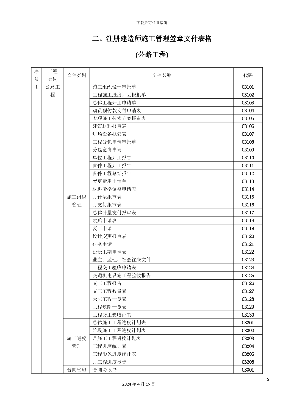 施工组织设计审批单_第2页