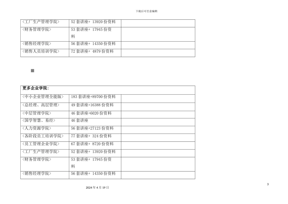 施工组织设计报审表台帐_第3页