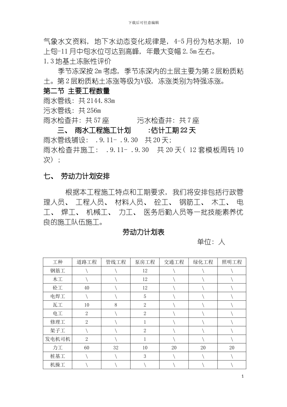 施工组织设计方案二标排水模板_第3页