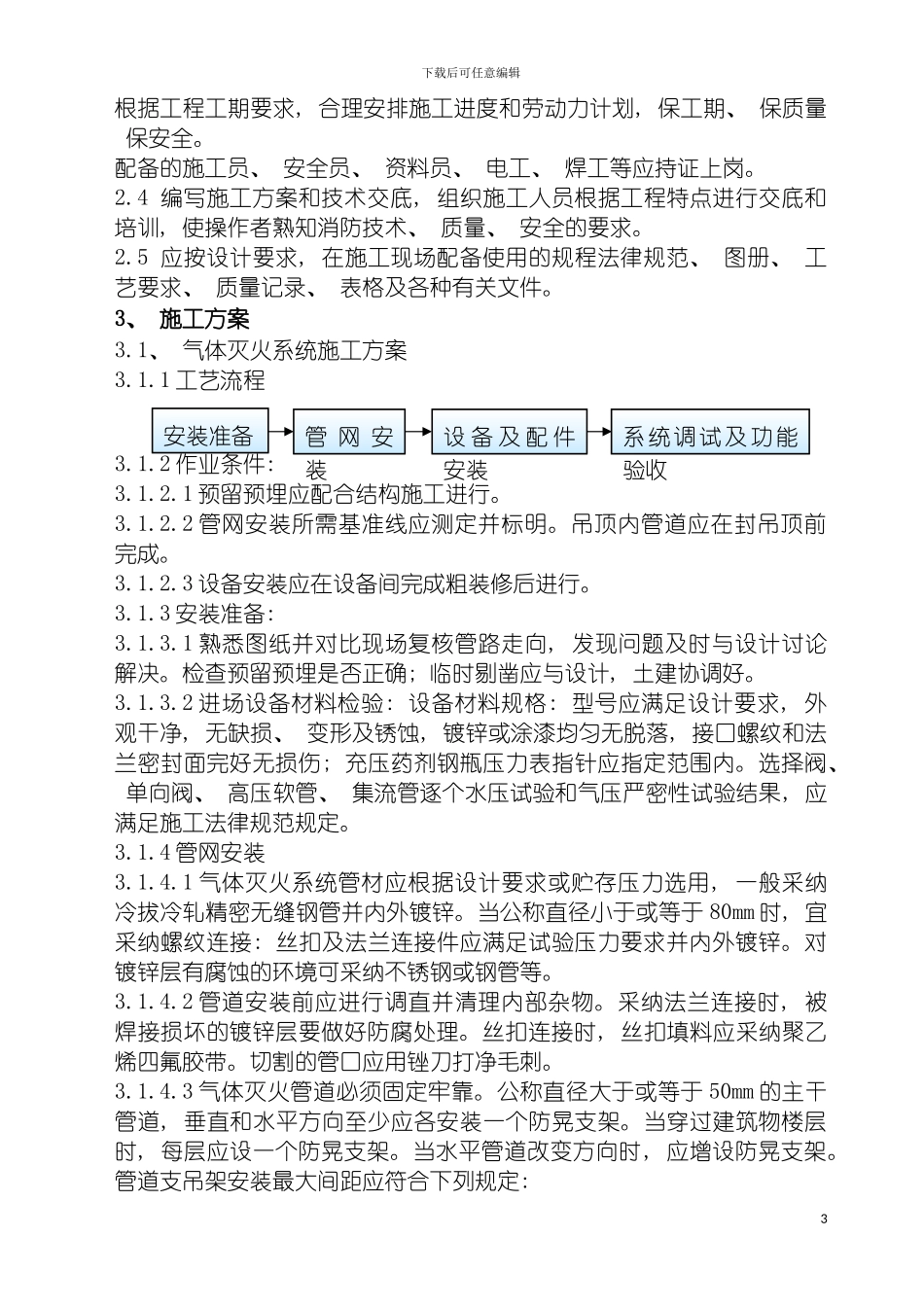 施工组织设计机房消防模板_第3页