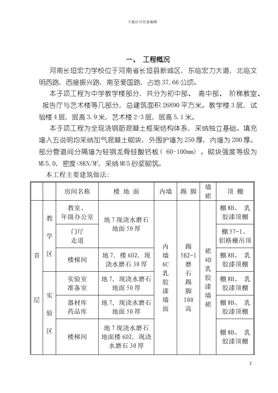 施工组织设计框架_第2页
