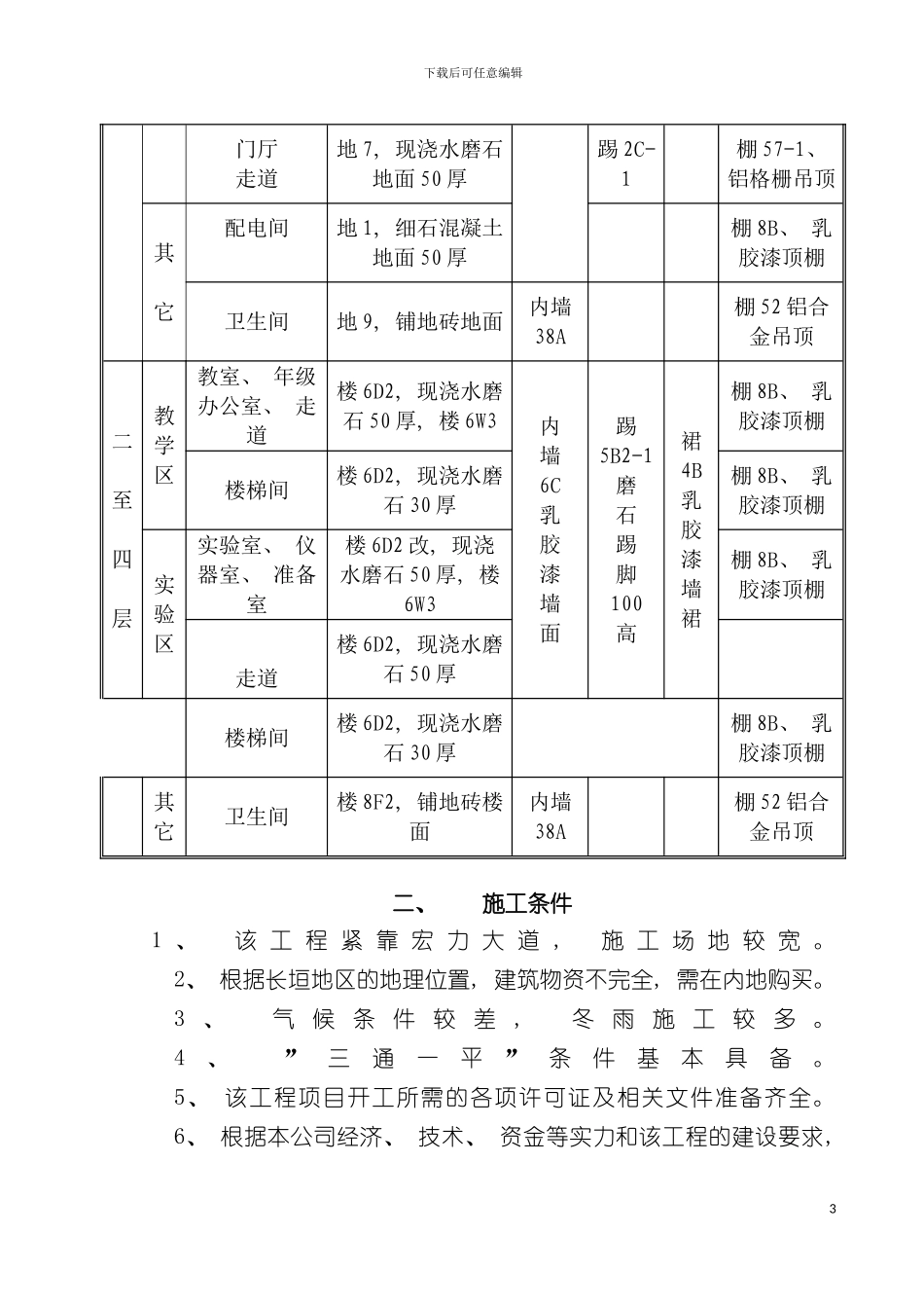施工组织设计框架_第3页