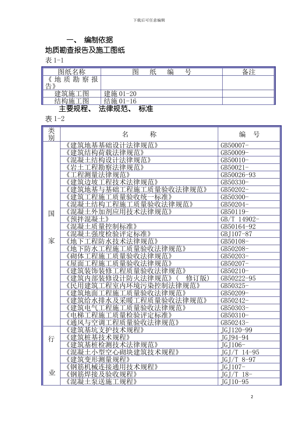 施工组织设计民用建筑模板_第2页