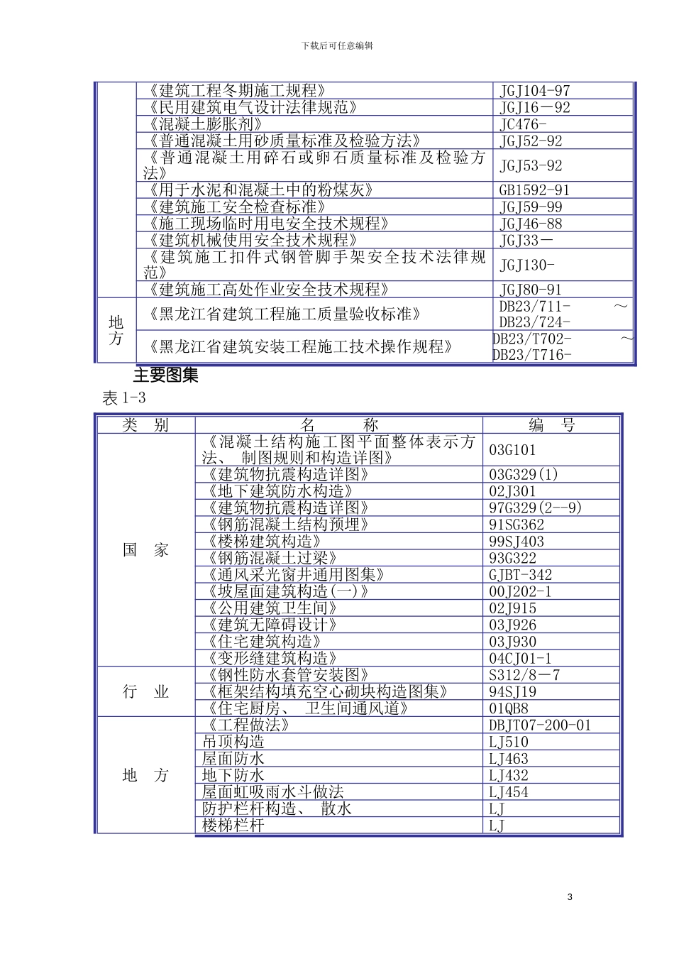 施工组织设计民用建筑模板_第3页