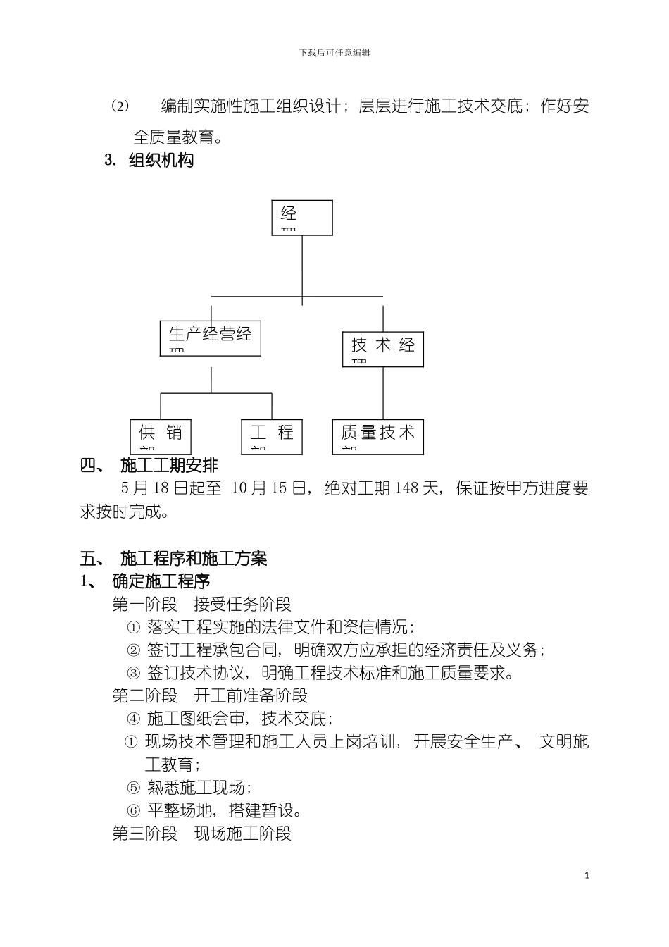施工组织设计汽配城模板_第3页