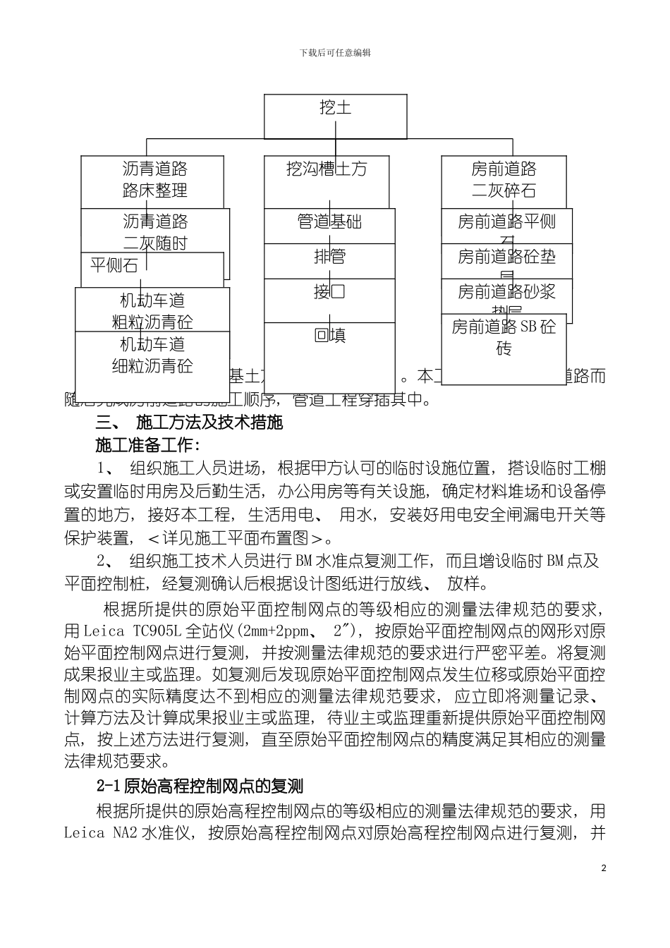施工组织设计阳山花园市政模板_第3页