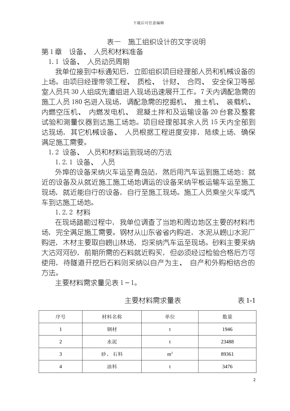施工组织说明模板_第2页