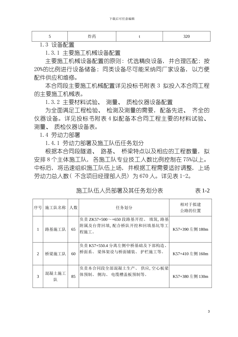 施工组织说明模板_第3页