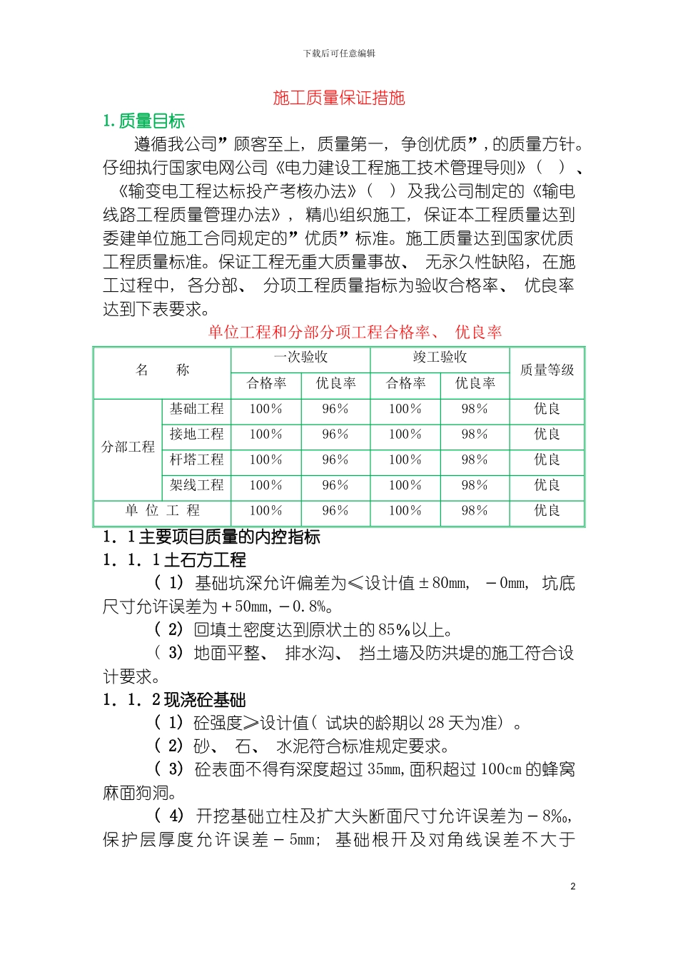 施工质量保证措施模板_第2页