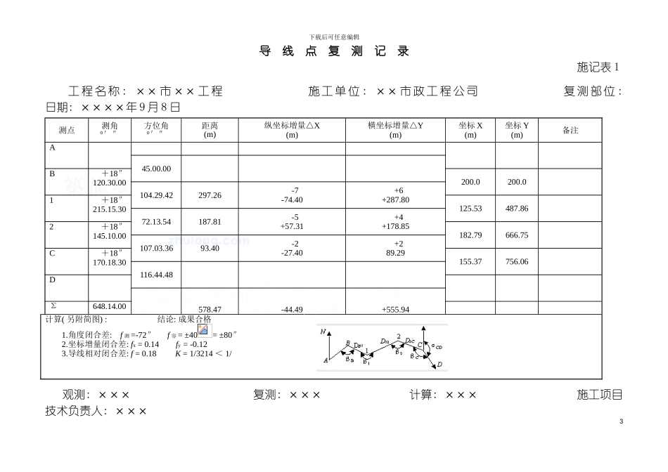 施记表填写样本市政工程模板_第3页