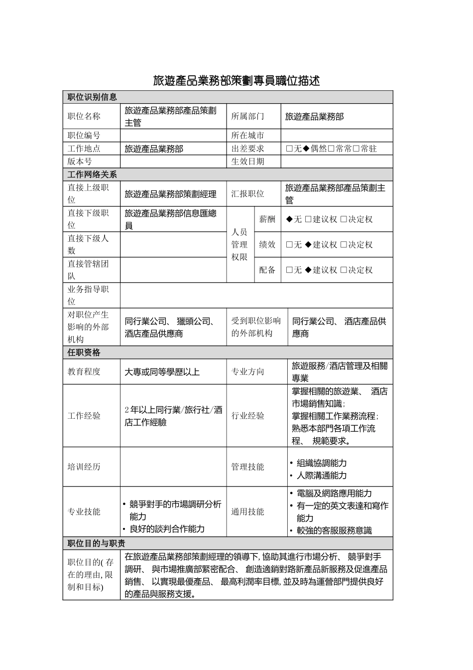 旅游产品业务部产品策划主管岗位说明书模板_第2页