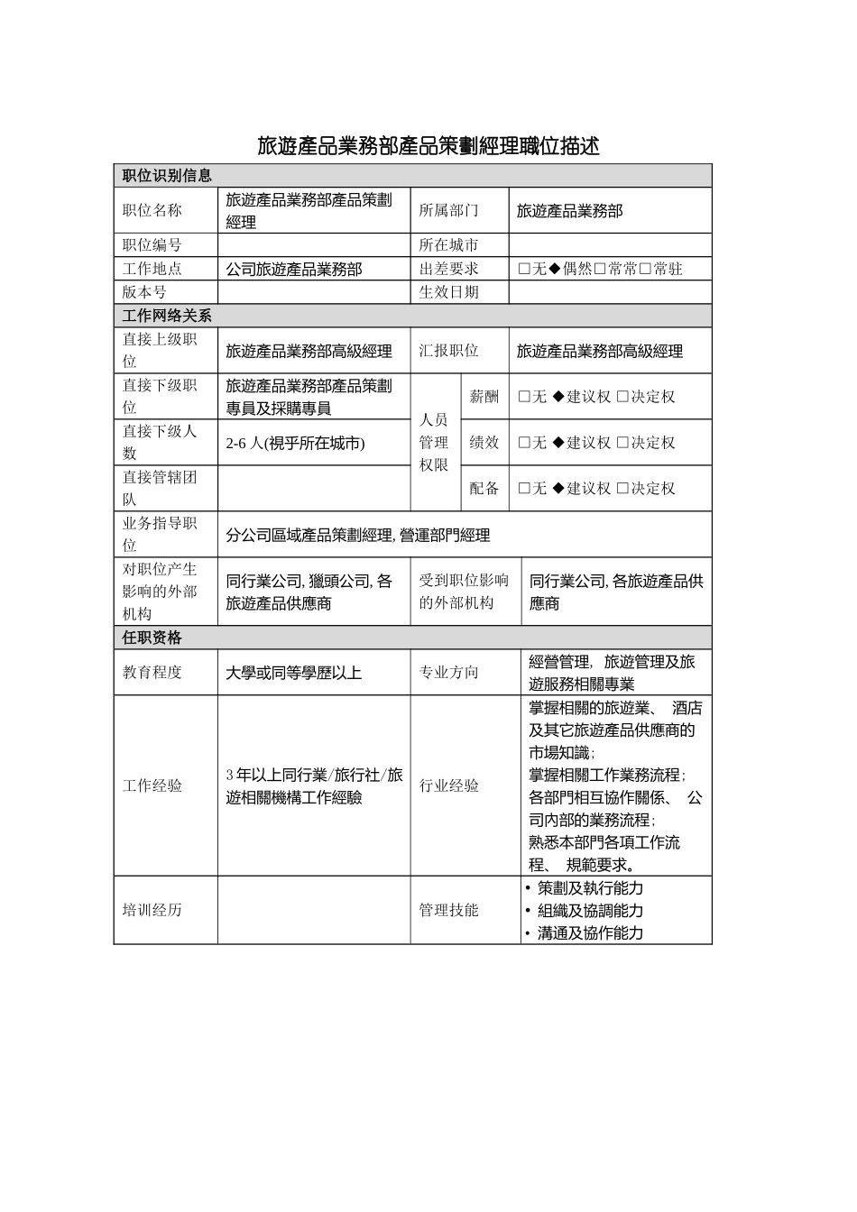旅游产品业务部产品策划经理岗位说明书模板_第2页