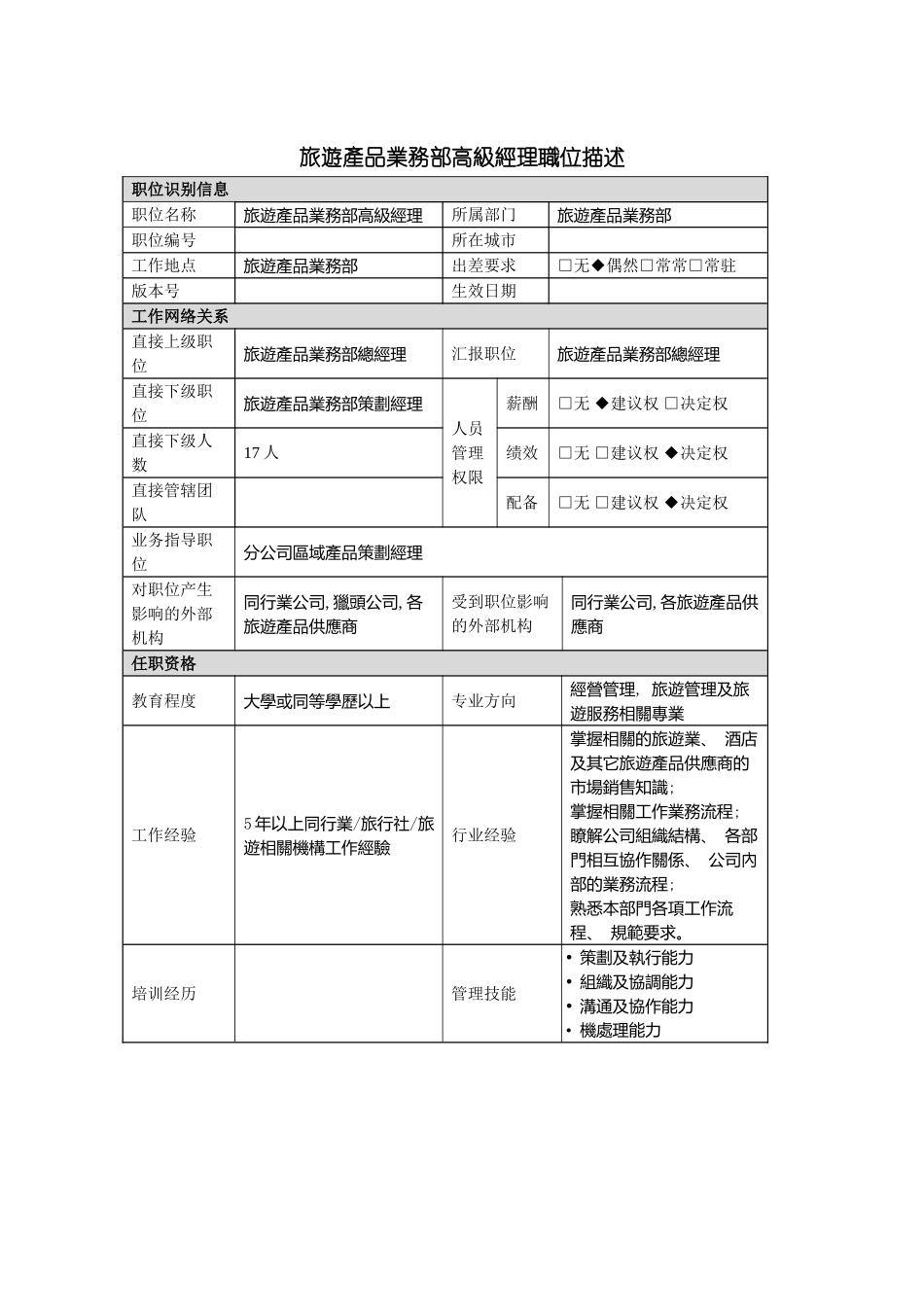 旅游产品业务部高级经理岗位说明书模板_第2页