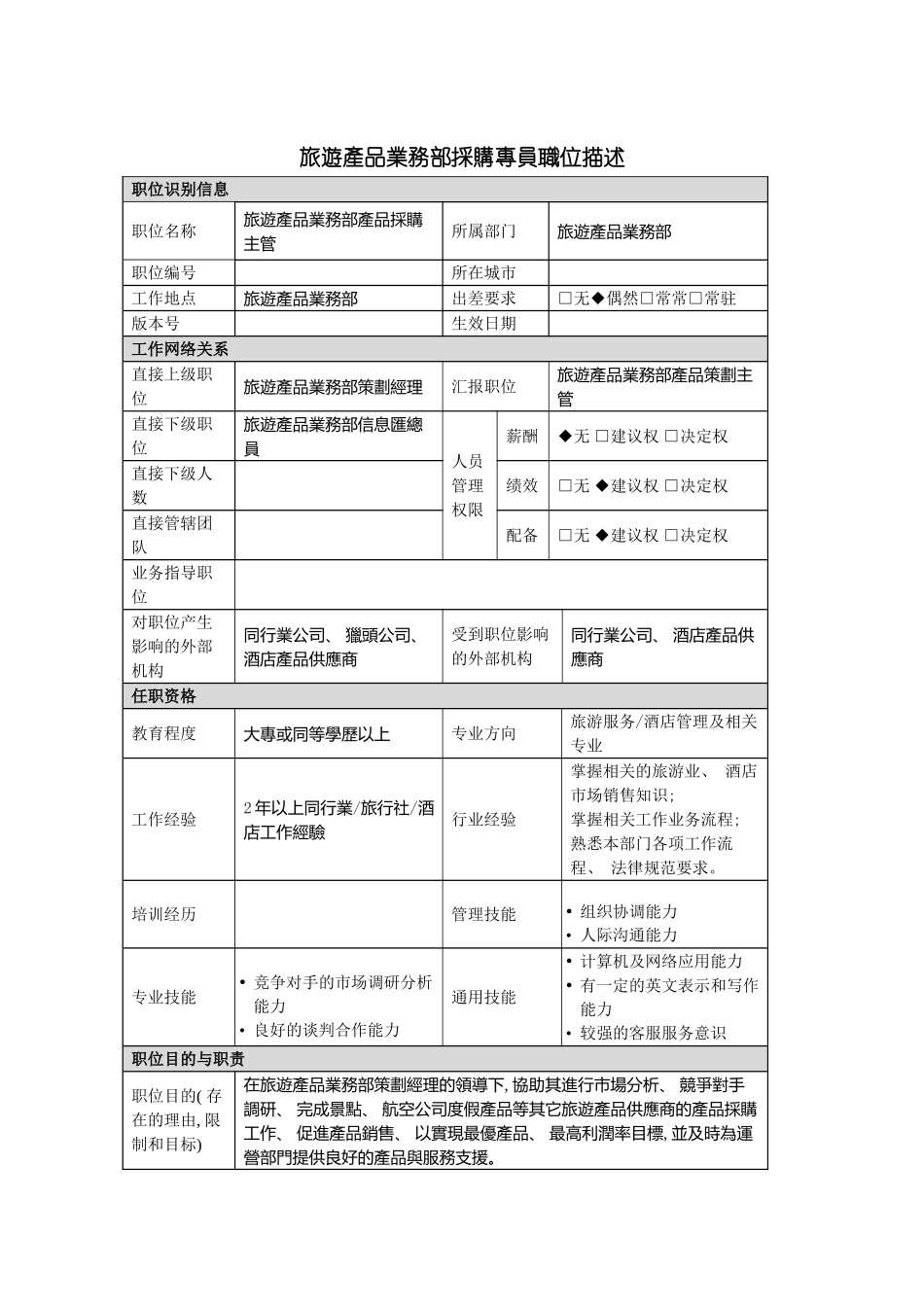旅游产品业务部产品采购主管岗位说明书模板_第2页