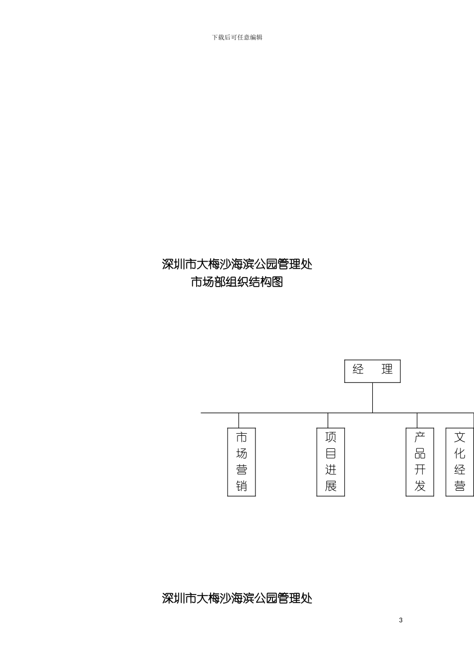 旅游发展公司管理制度汇编模板_第3页