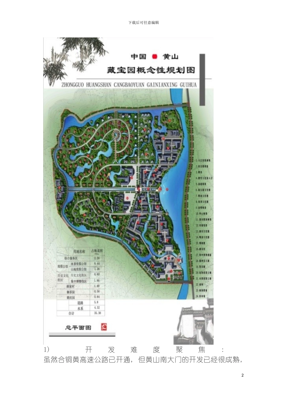 旅游地产策划案例模板_第2页