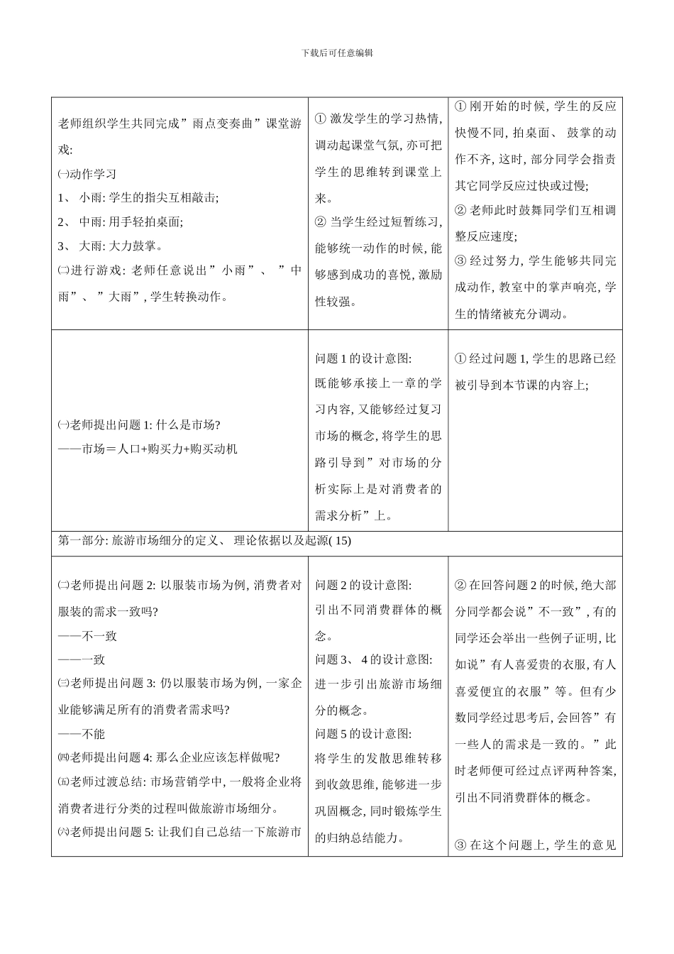 旅游市场细分的概念及意义_第2页
