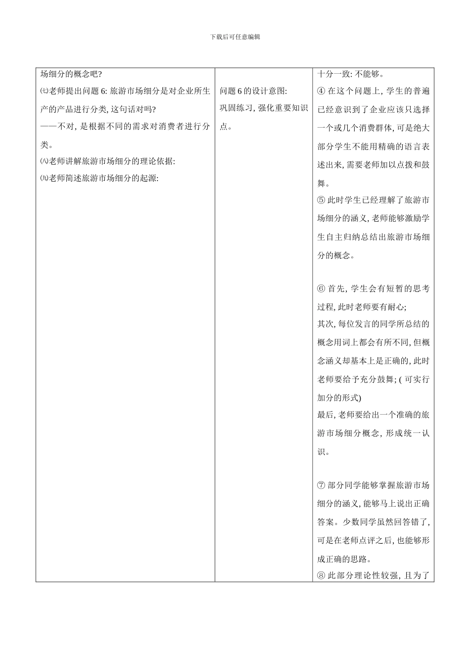 旅游市场细分的概念及意义_第3页