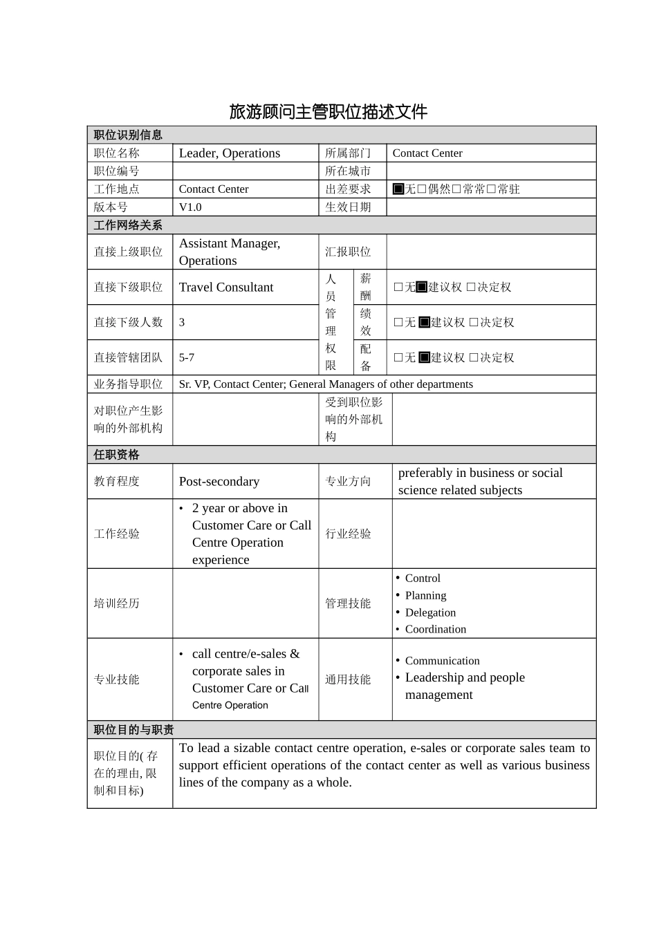 旅游顾问主管岗位说明书模板_第2页