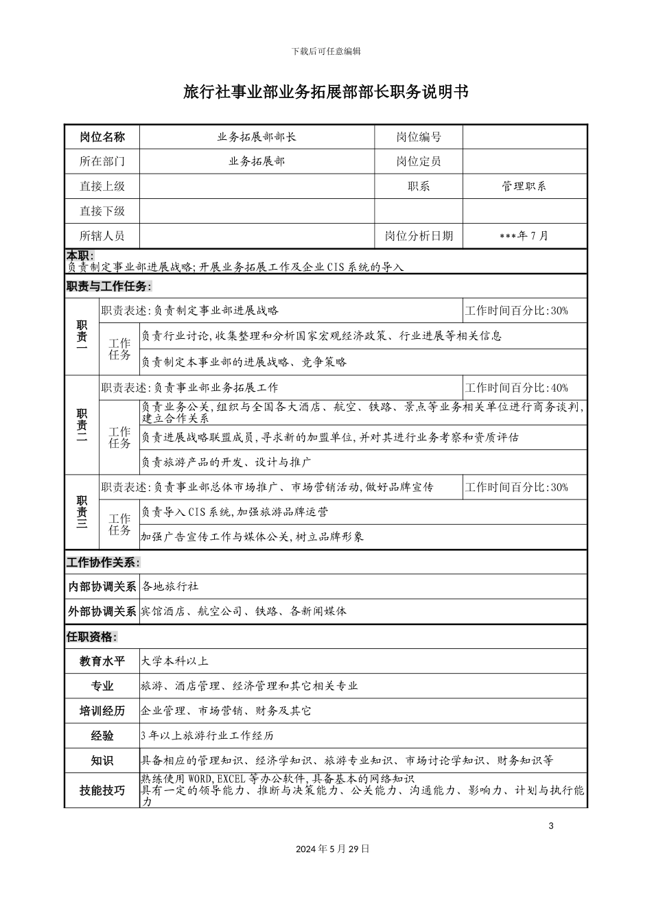 旅行社事业部业务拓展部部长职务说明书_第3页