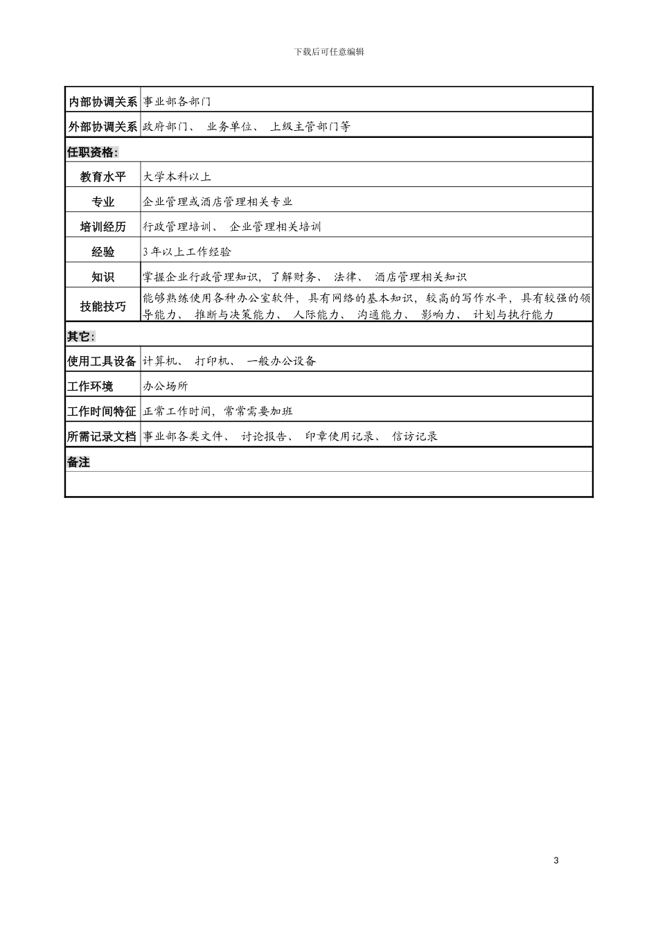 旅行社事业部综合办公室主任职务说明书模板_第3页