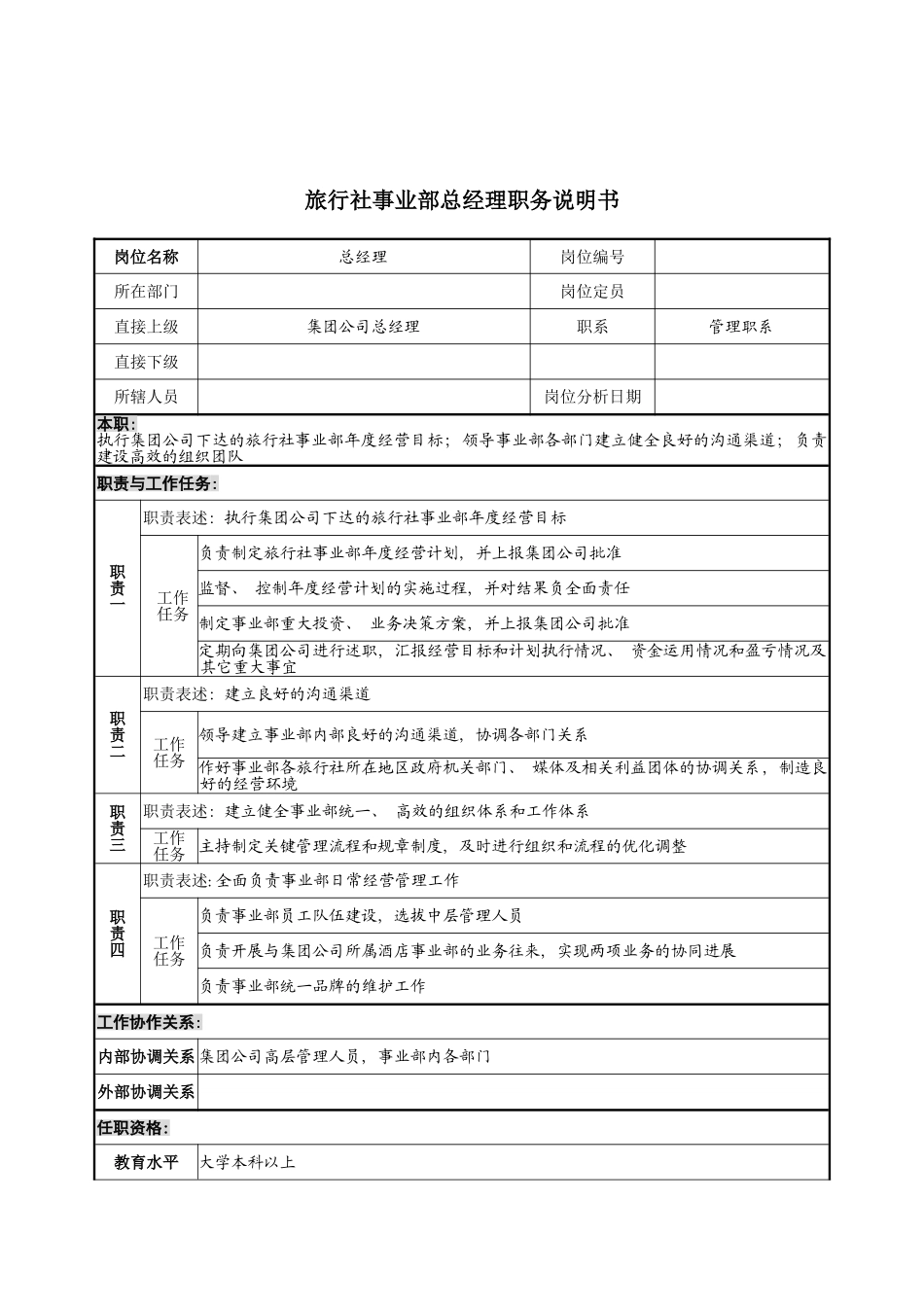 旅行社事业部总经理岗位说明书模板_第2页