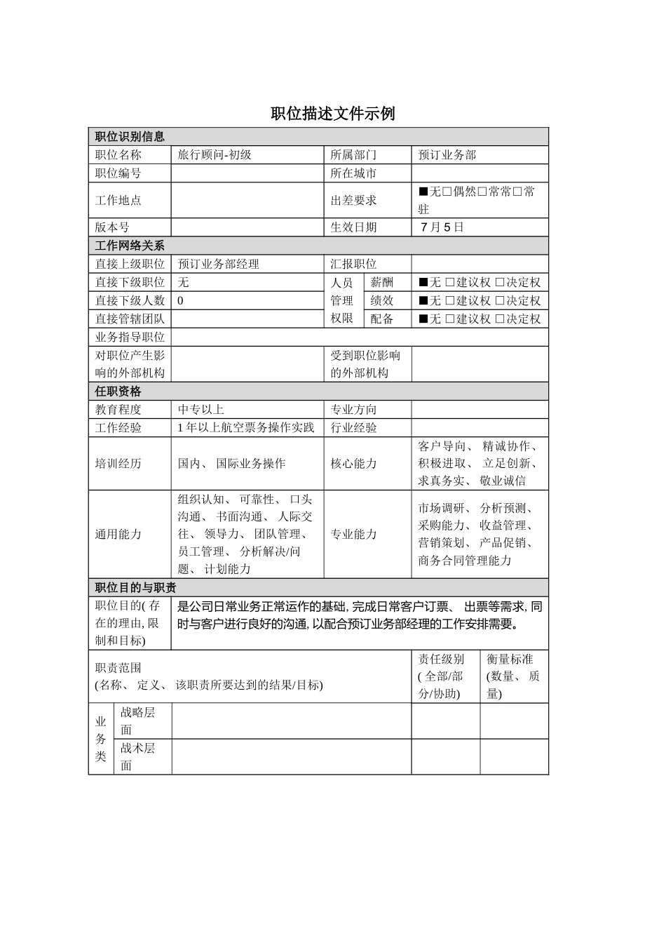 旅行顾问岗位说明书模板_第2页