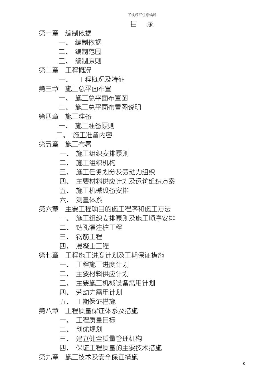 旋挖钻孔灌注桩施工方案盘县月亮山社区红沙路项目模板_第3页