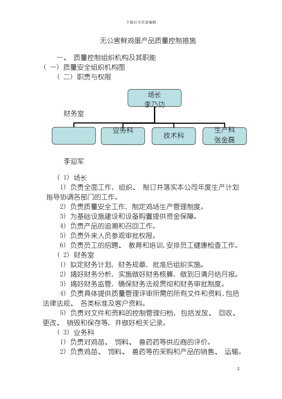 无公害鲜鸡蛋产品质量控制措施及操作规程模板_第2页