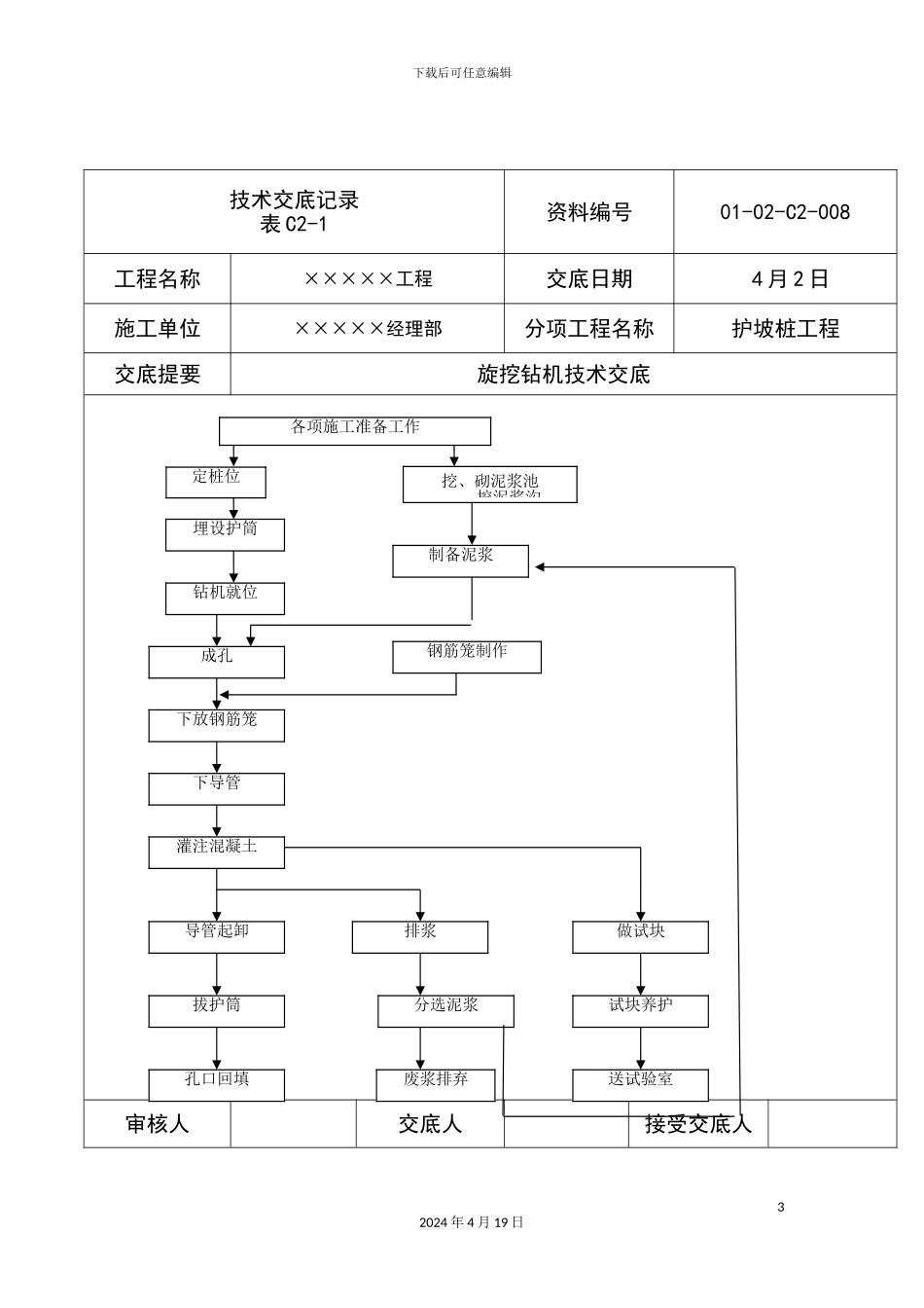 旋挖钻机技术交底_第3页