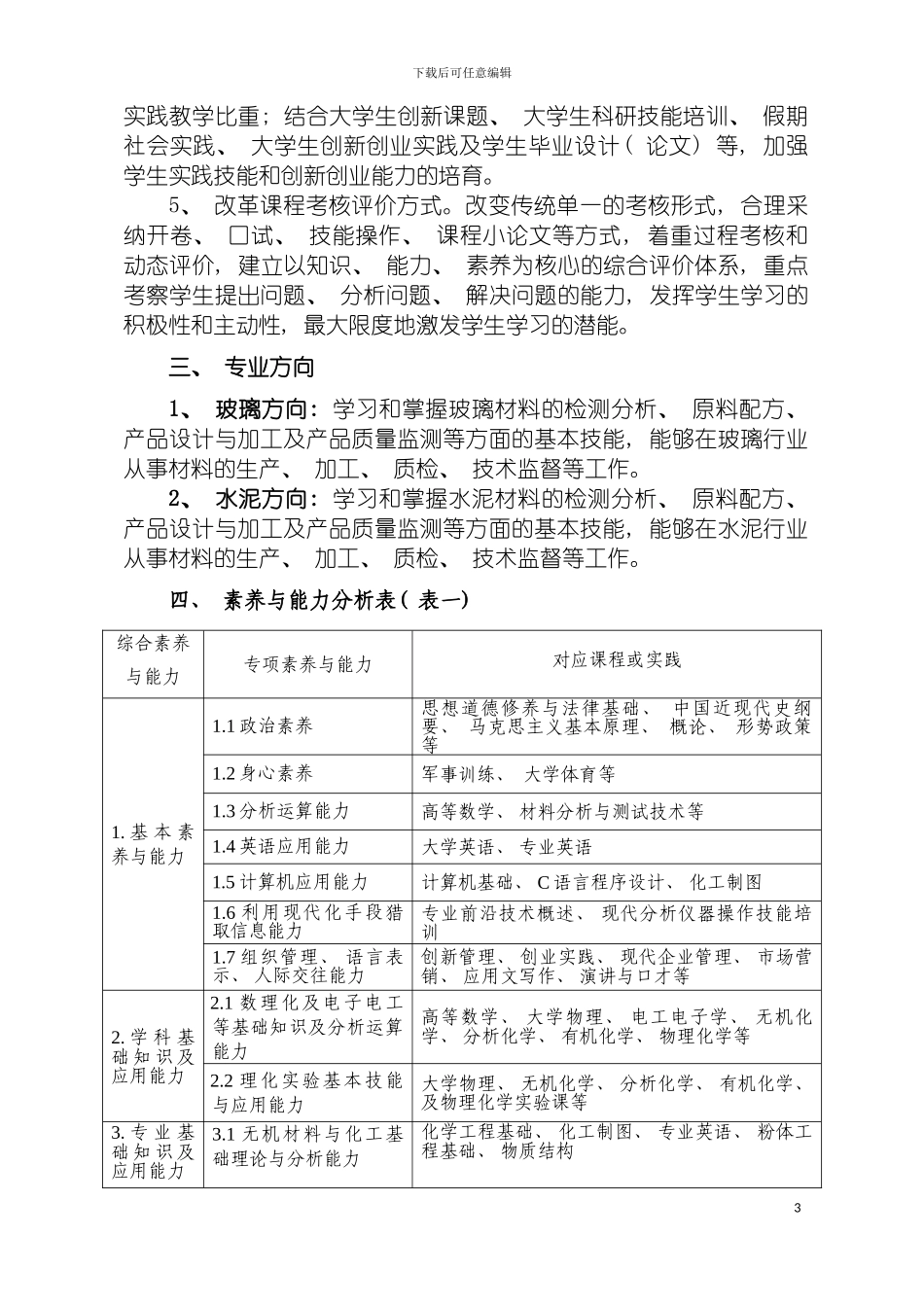 无机非金属材料工程人才方案模板_第3页