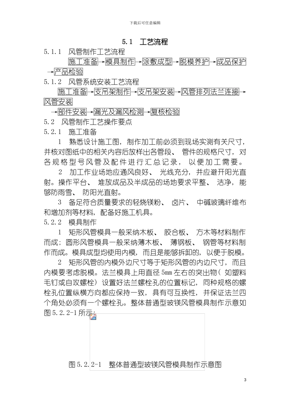 无机玻璃钢风管制作与安装施工工艺模板_第3页