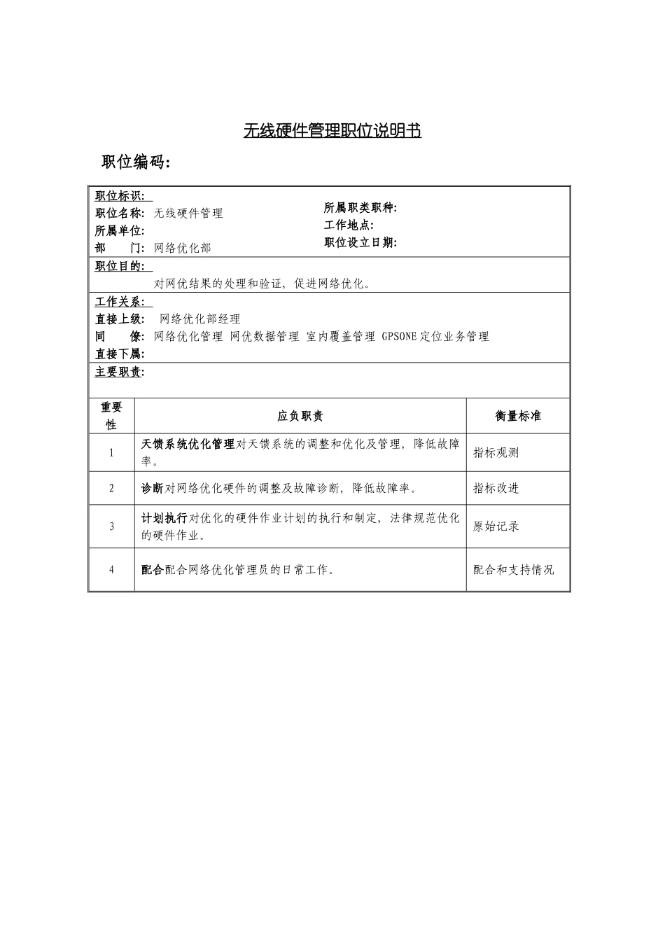 无线硬件管理岗位说明书模板_第2页