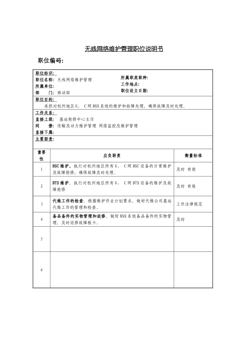 无线网络维护管理岗位说明书模板_第2页