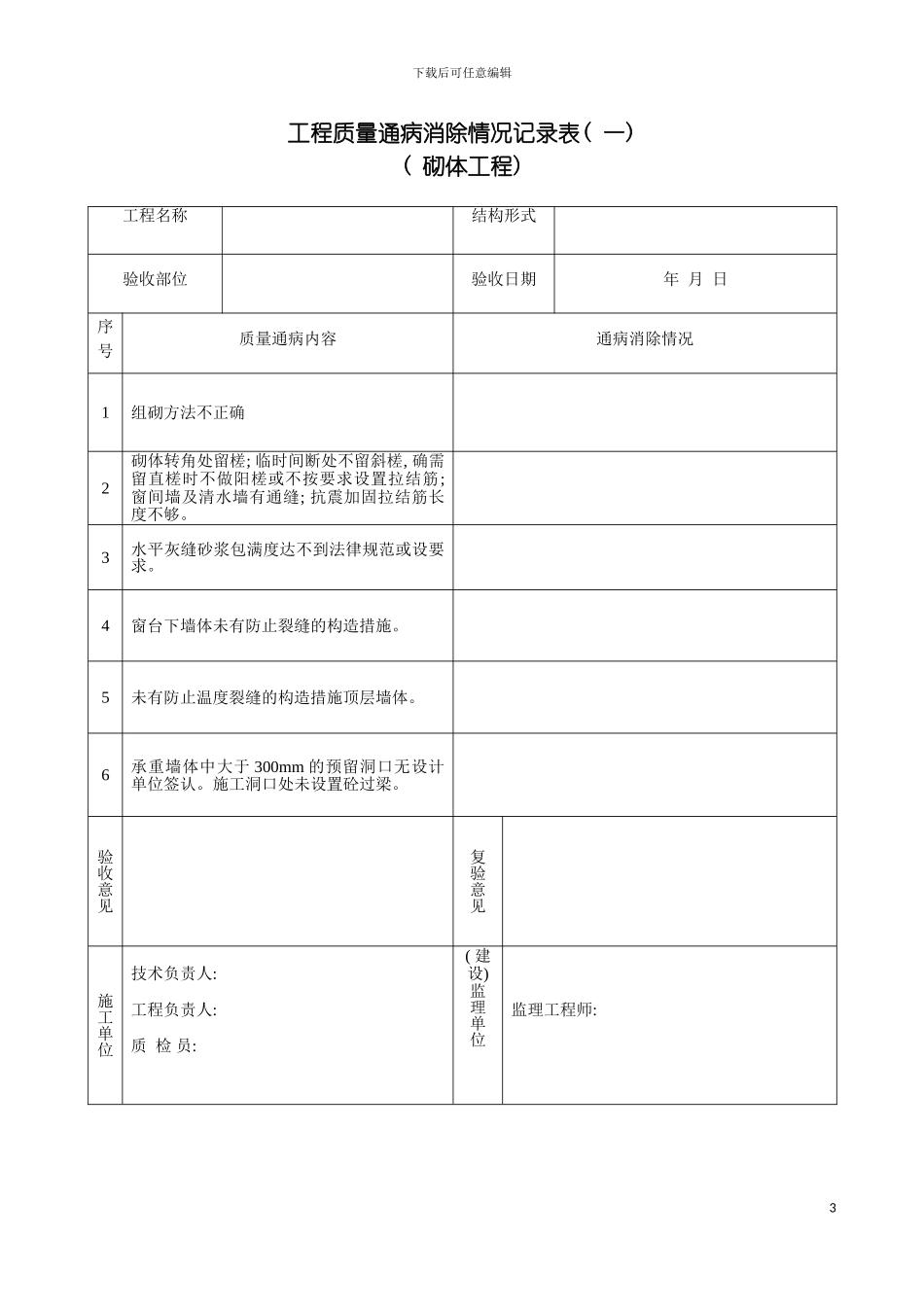 无质量通病住宅工程检查评分表及质量通病消除情况表模板_第3页