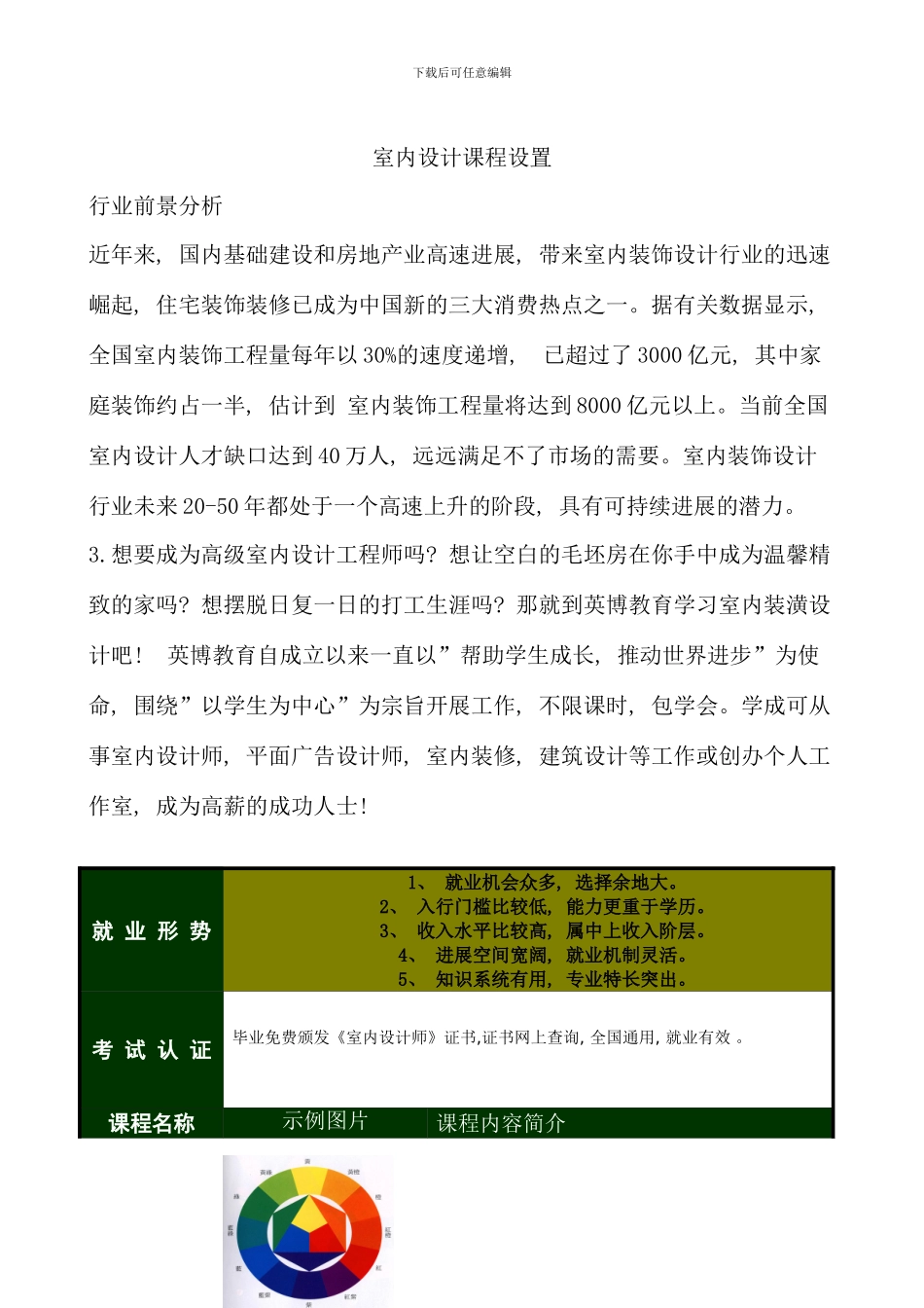 无锡室内设计培训课程精髓推荐篇_第1页