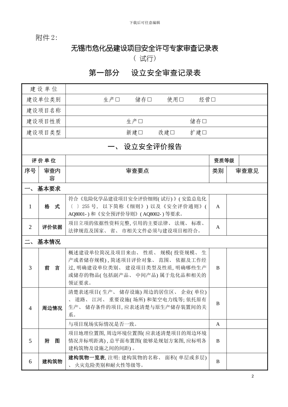 无锡市危化品建设项目安全许可专家审查记录表模板_第2页