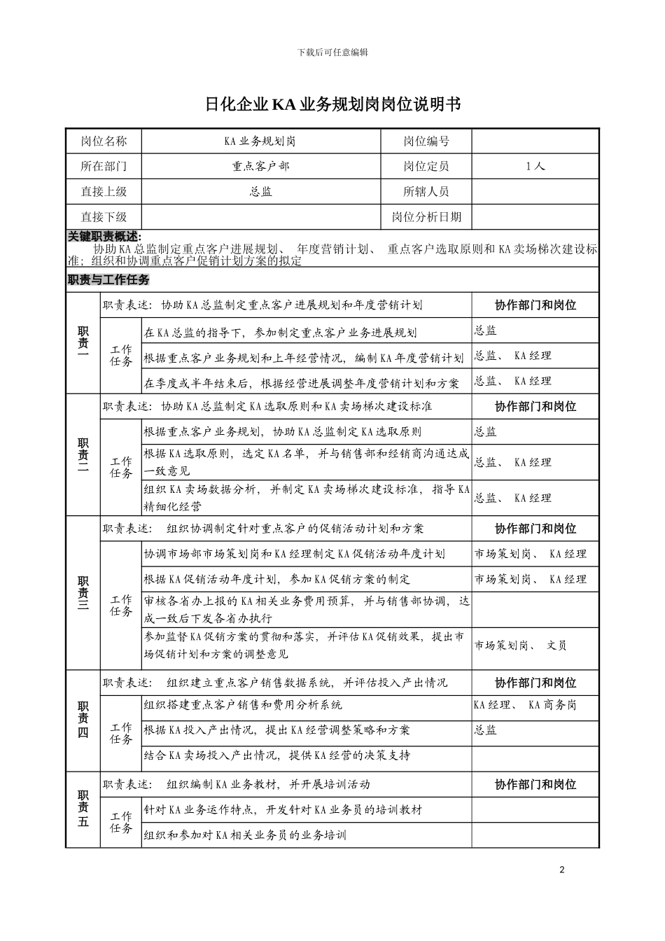 日化企业ka业务规划岗岗位说明书模板_第2页
