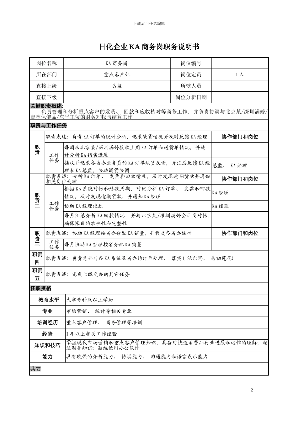 日化企业ka商务岗职务说明书模板_第2页