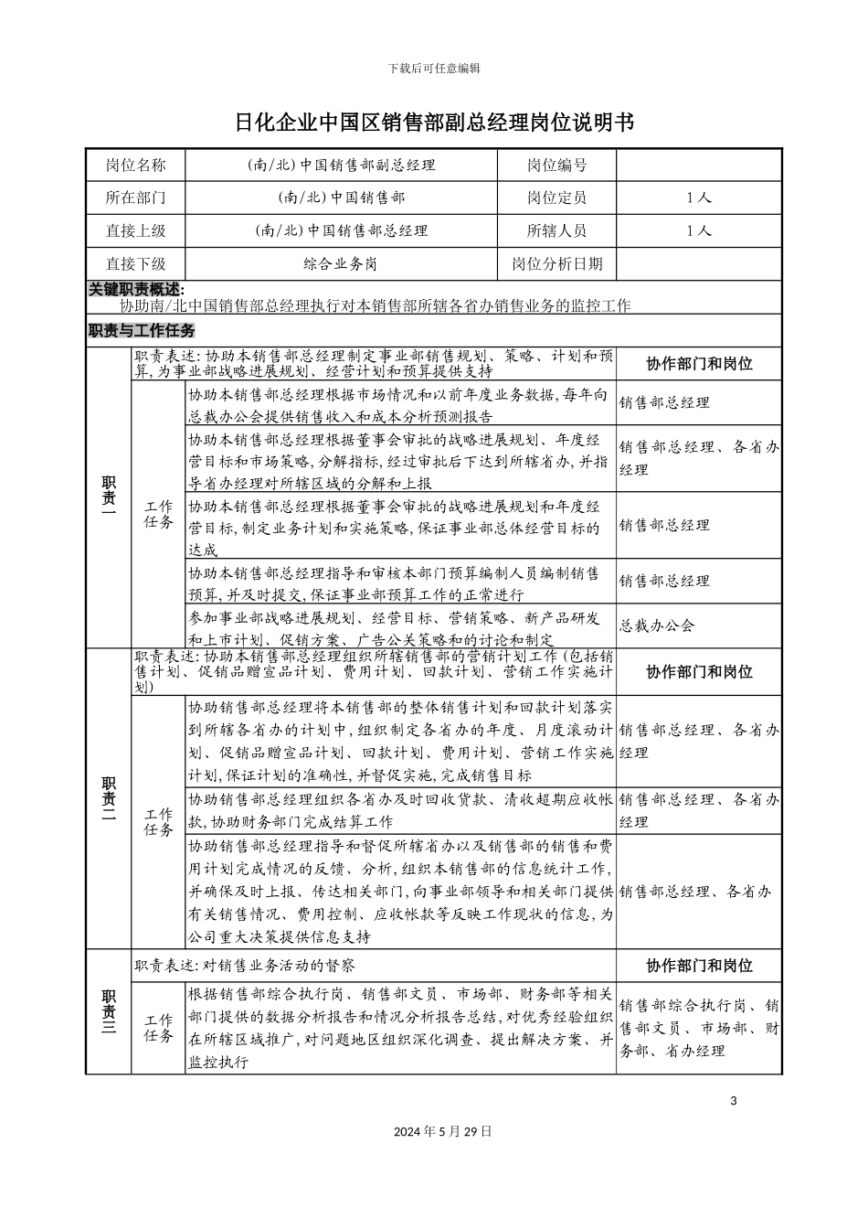 日化企业中国区销售部副总经理岗位说明书_第3页