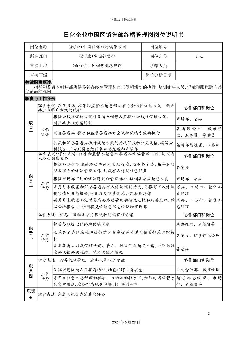 日化企业中国区销售部终端管理岗岗位说明书_第3页
