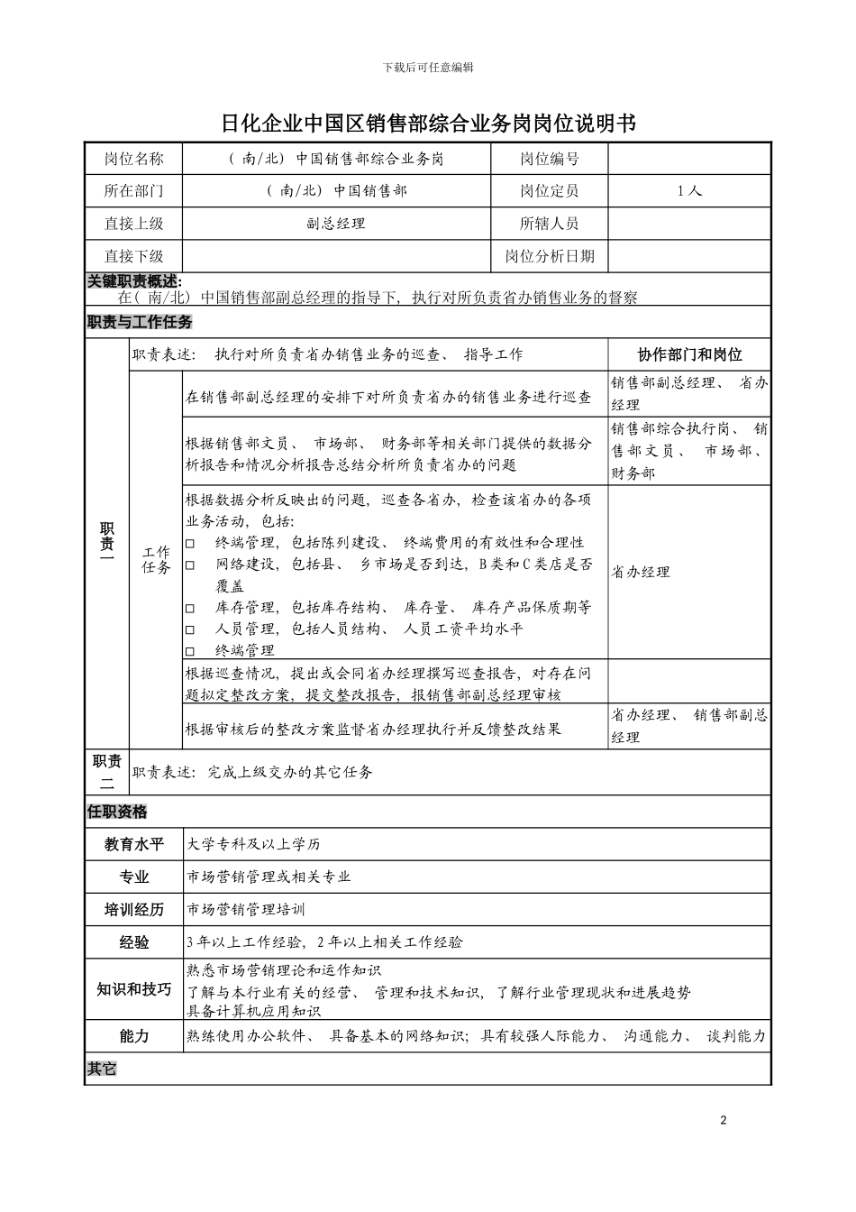 日化企业中国区销售部综合业务岗岗位说明书模板_第2页