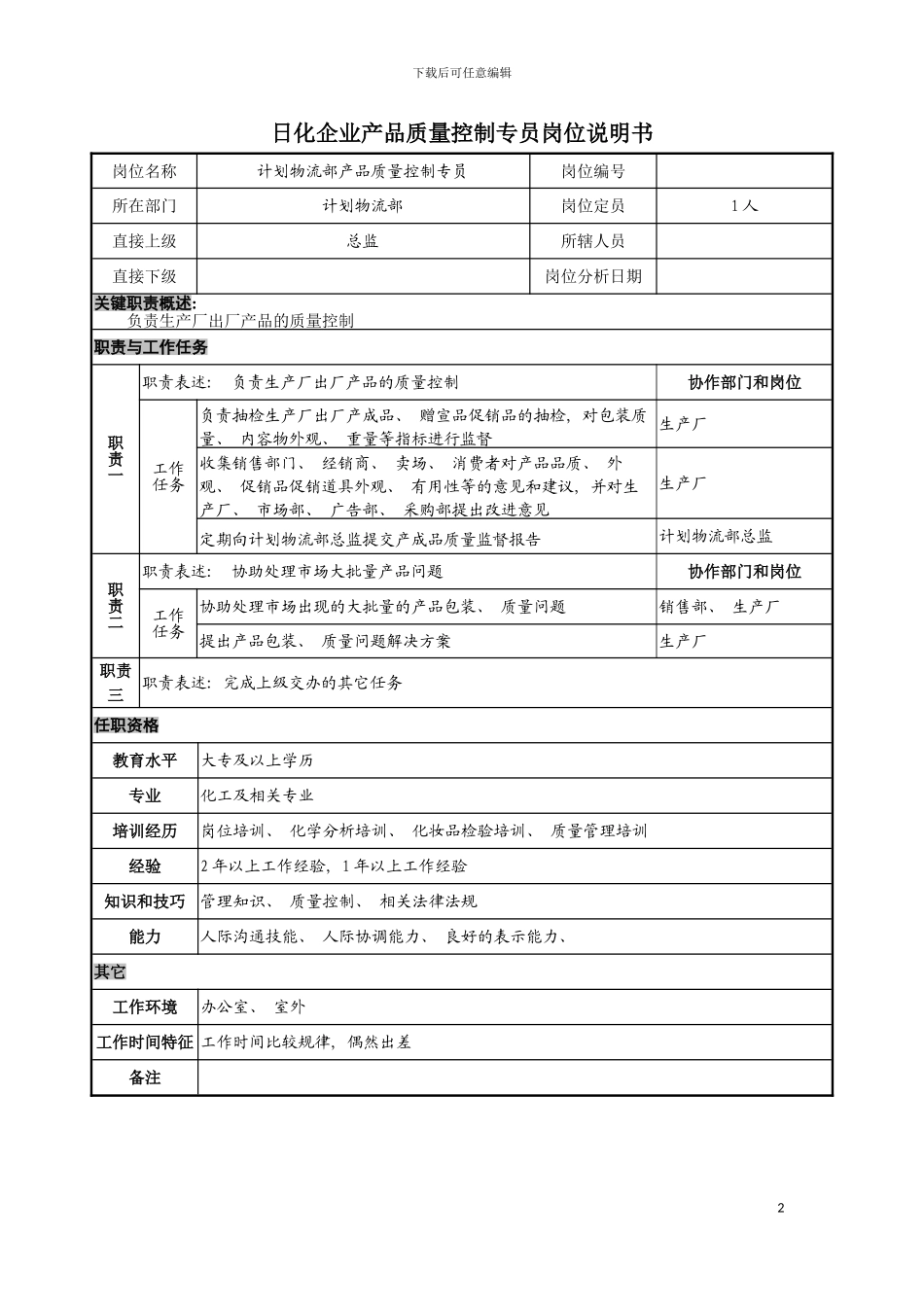 日化企业产品质量控制专员岗位说明书模板_第2页