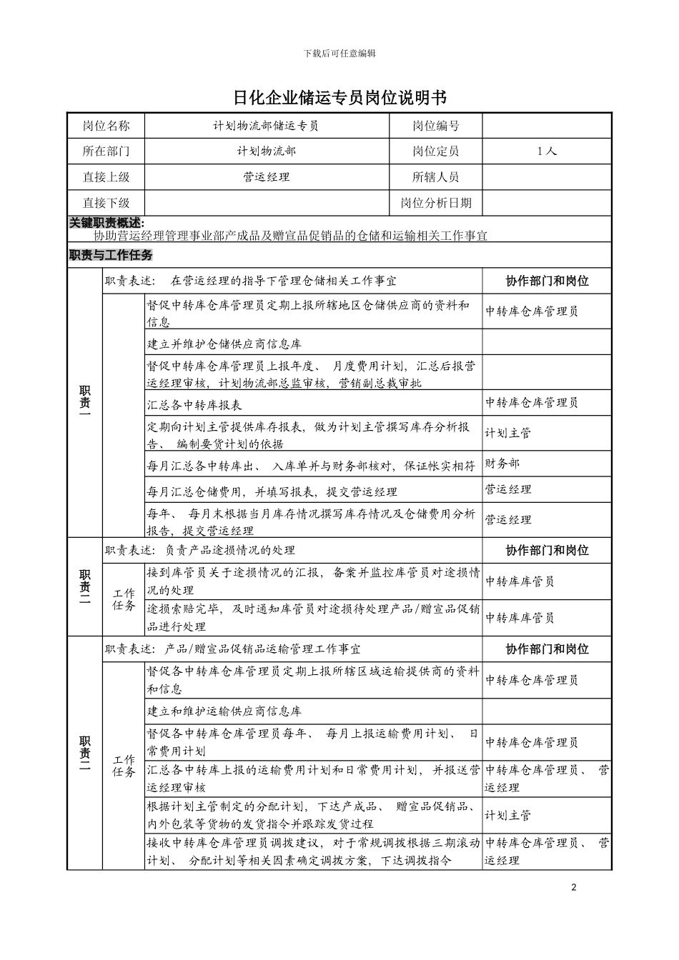 日化企业储运专员岗位说明书模板_第2页