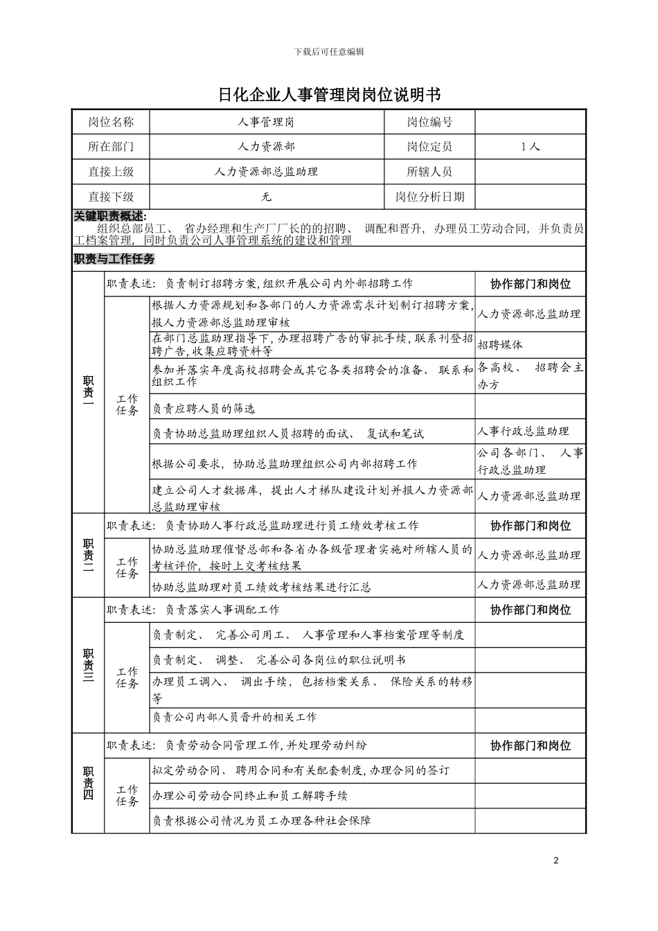 日化企业人事管理岗岗位说明书模板_第2页